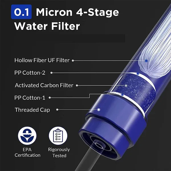 Sim Pure Life Water Filter Straw WS02