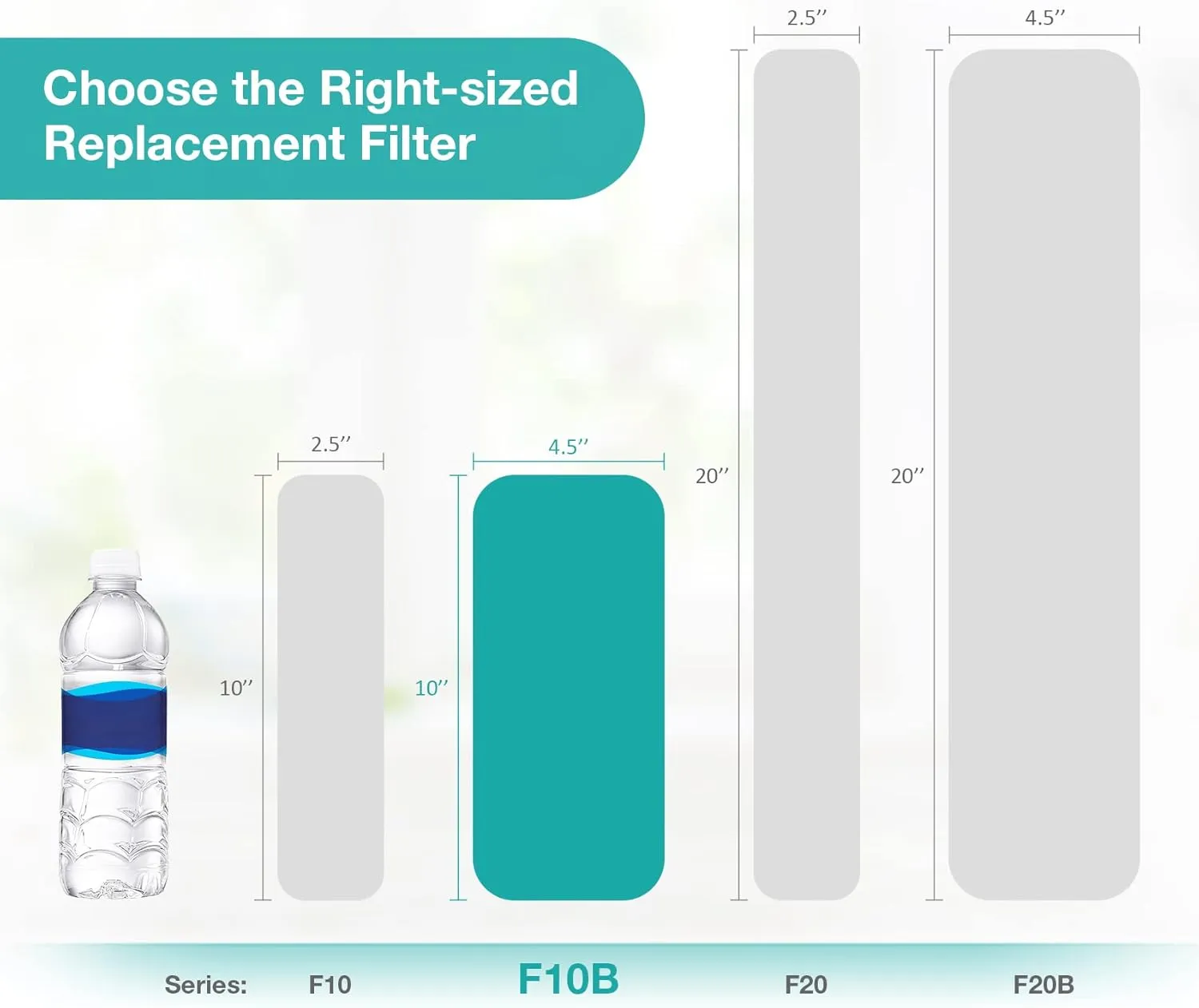 SimPure 5 Micron 10 x 4.5 Inch Whole House Carbon Water Filter | CTO Activated Coconut Carbon Replacement Cartridge | Fits DB10P, DB10C-2, GE GXWH40L, GXWH35F, BB10, FXHTC, FC15B (2Pack)
