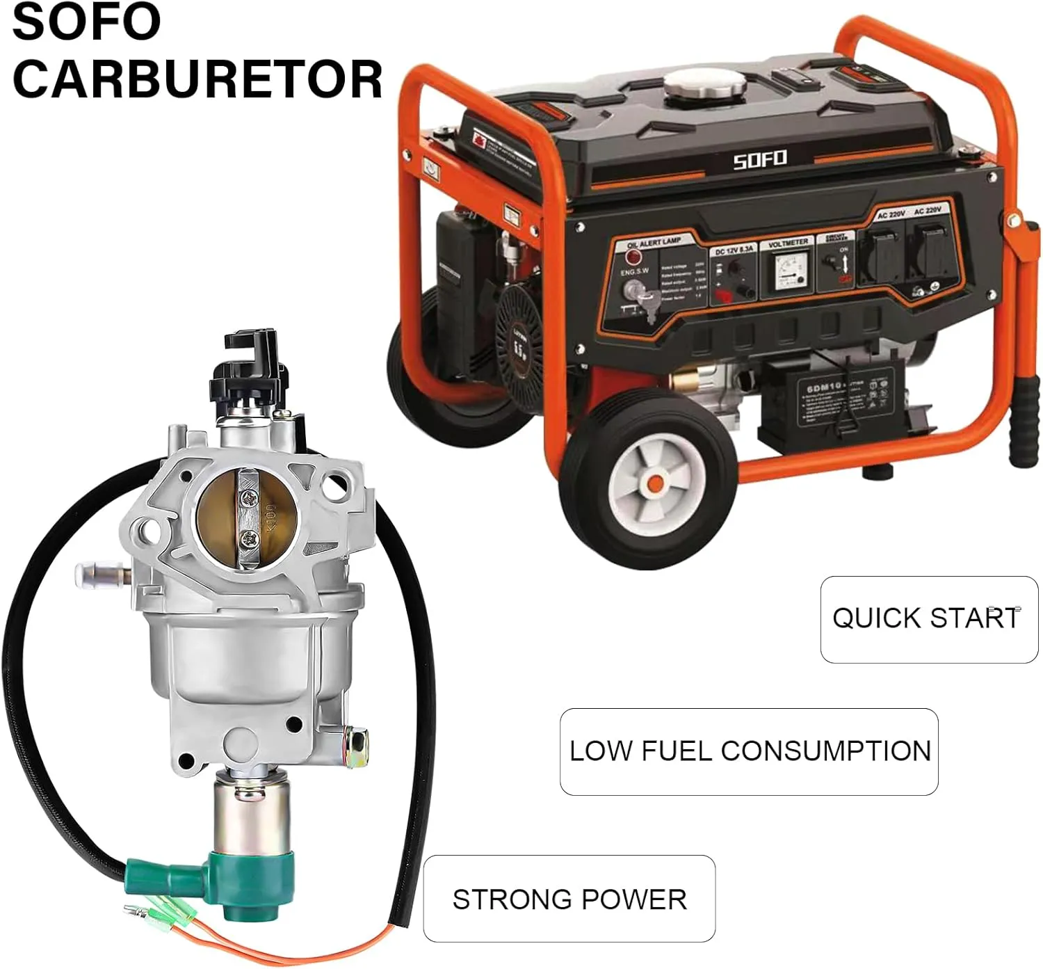 SOFO Auto Choke Carburetor for Predator 420cc for Champion 389cc 439cc Generac GP5500 GP6500 GP6500E GP7500E Powermate 6500 EB3500 EB5000X EB6500X EB6500SX Generator 6500-9550 Watts