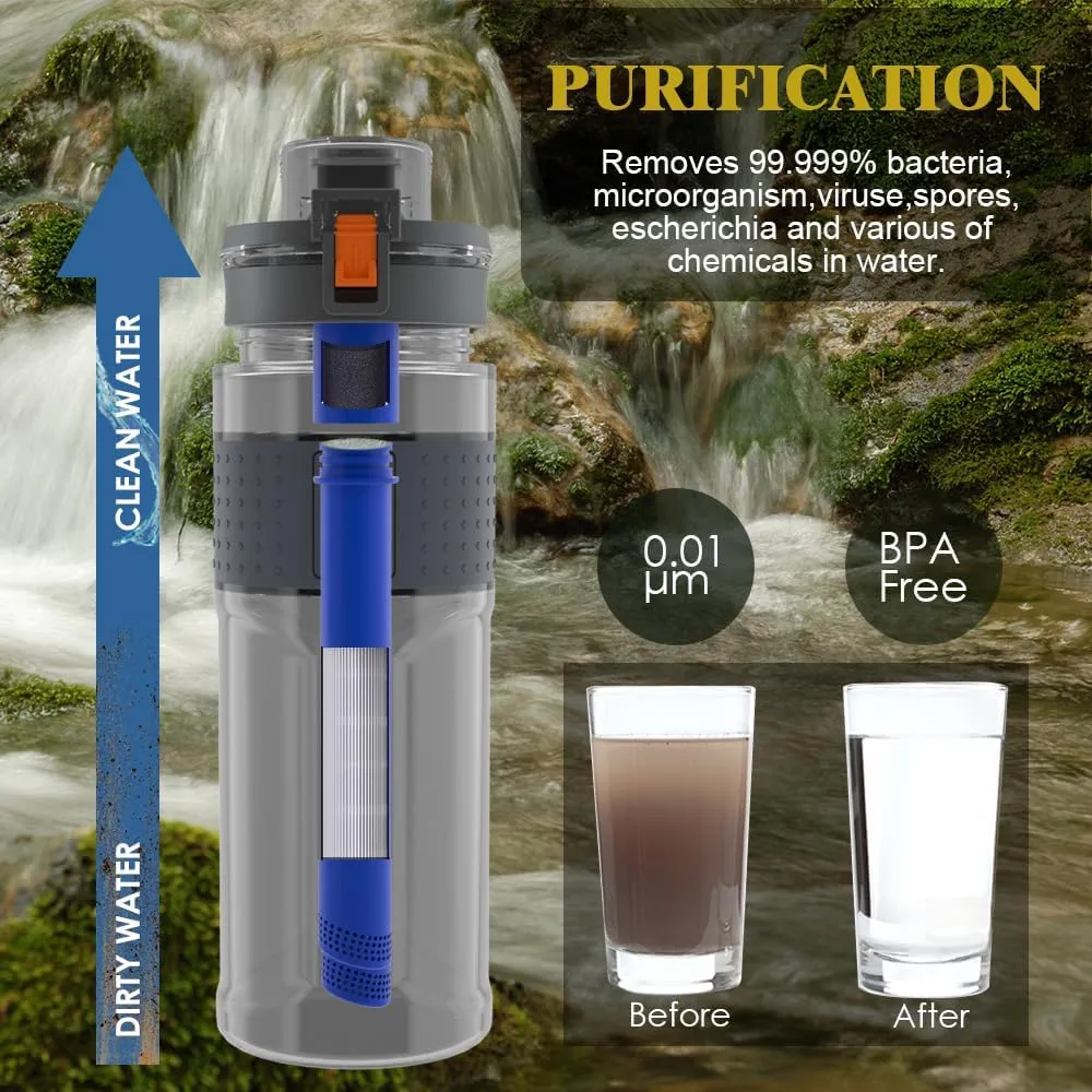 Straw Filter Water Bottle Outdoor Water Bottle with Filter Water Purifier Filtration Bottle Survival Emergency Hiking Travel and Backpacking Water Filter 17oz