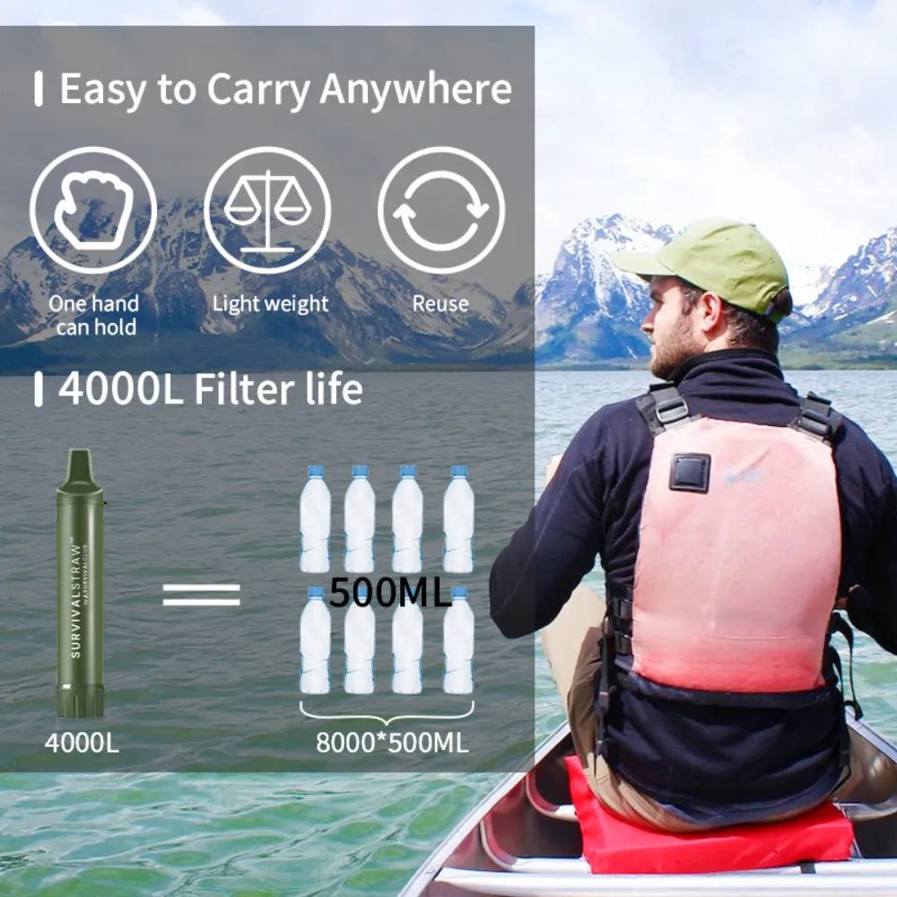 SurvivalStraw™️ Portable Water Filter x2 Bundle