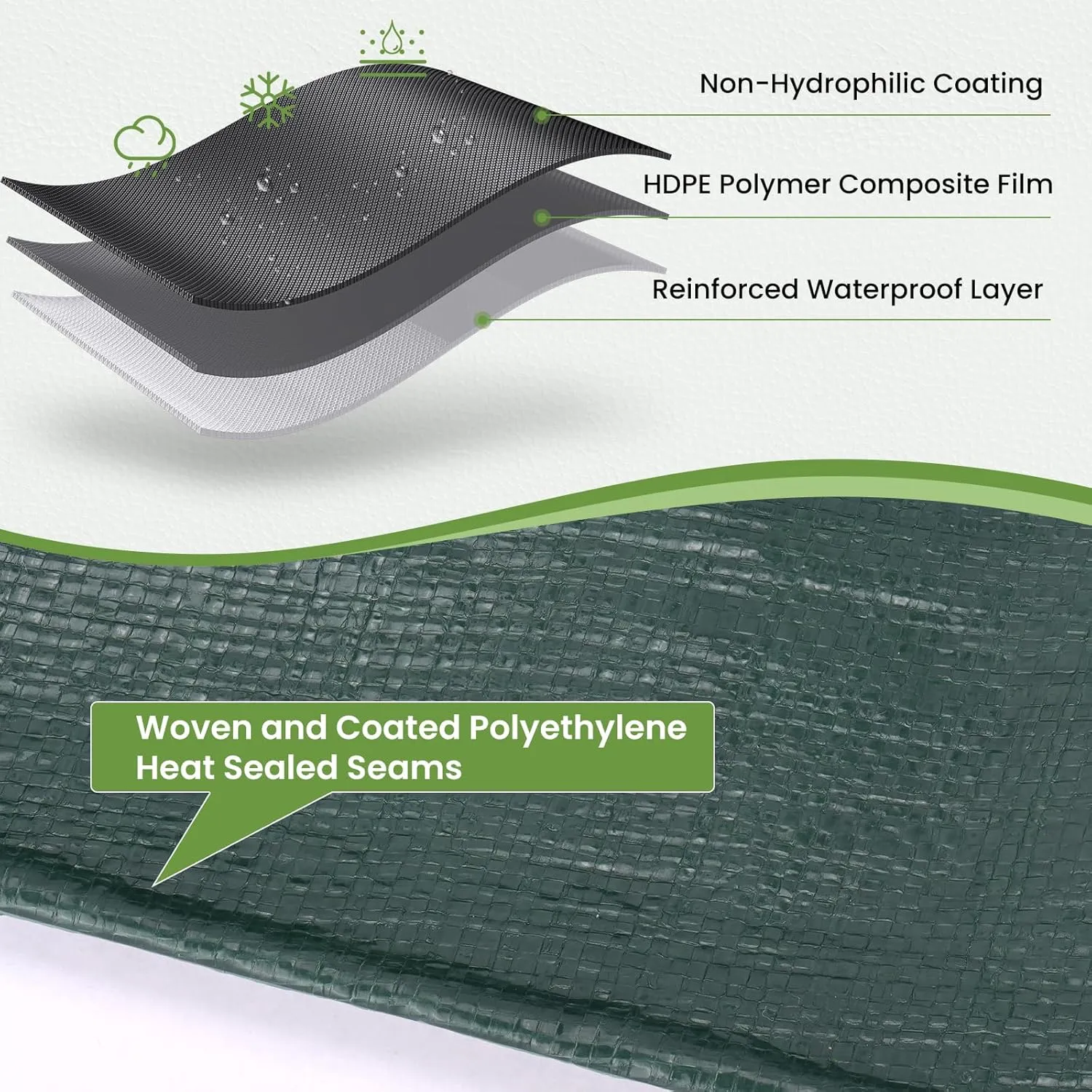 Tarp Waterproof 12' X 20', 14 Mil Heavy Duty Tarps Waterproof Multipurpose Protective Cover Large Tarp UV All Weather Resistant for Shelter Camping, Green/Brown