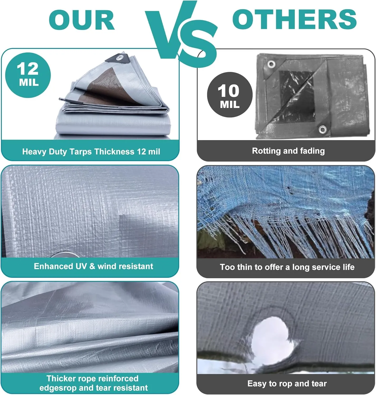 Tarps Heavy Duty Waterproof 10X12 Feet,12mil Thick Poly Tarp Cover and UV Resistant,Outdoor Tarps with Grommets and Reinforced Edges for Tent,Roof,Camping,Patio,Pool Boat (Silver/Brown)