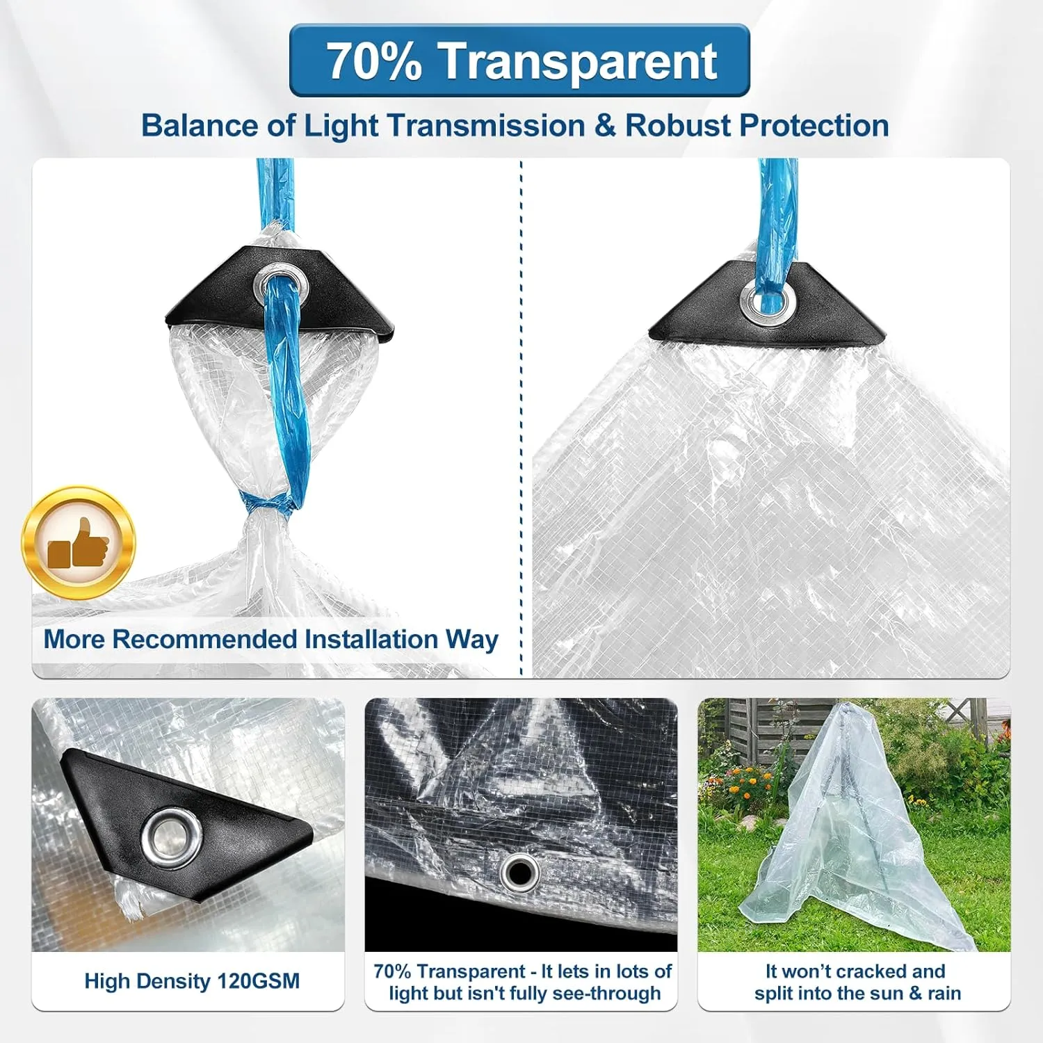 Tarps Heavy Duty Waterproof 6.5x10 Ft Clear White Poly Greenhouse Cover, UV Resistant Clear Plastic Tarp with Grommets, Tear Resistant Poly Cover for Outdoor Garden Patio Dog Kennel Roof, 120GSM