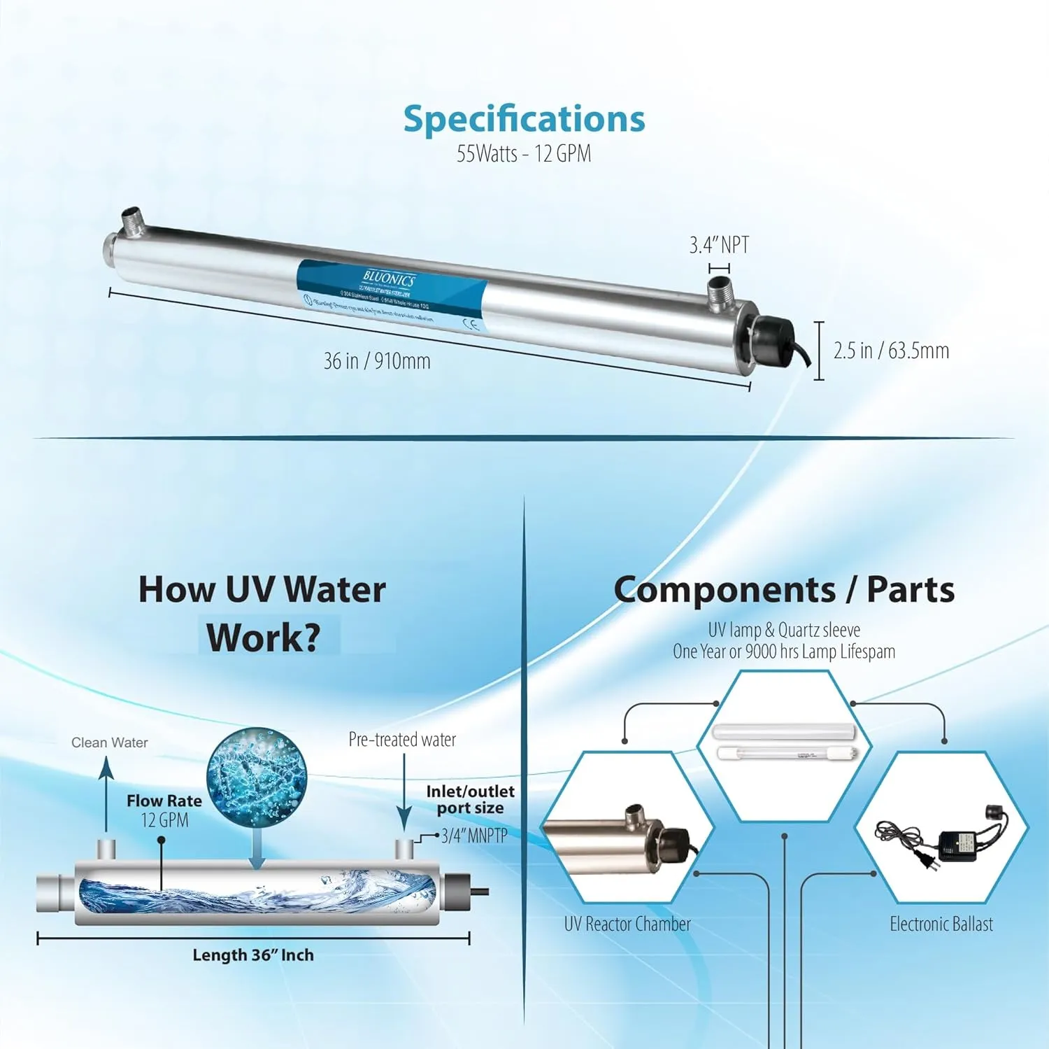 undersink-Water-Filtration-Systems