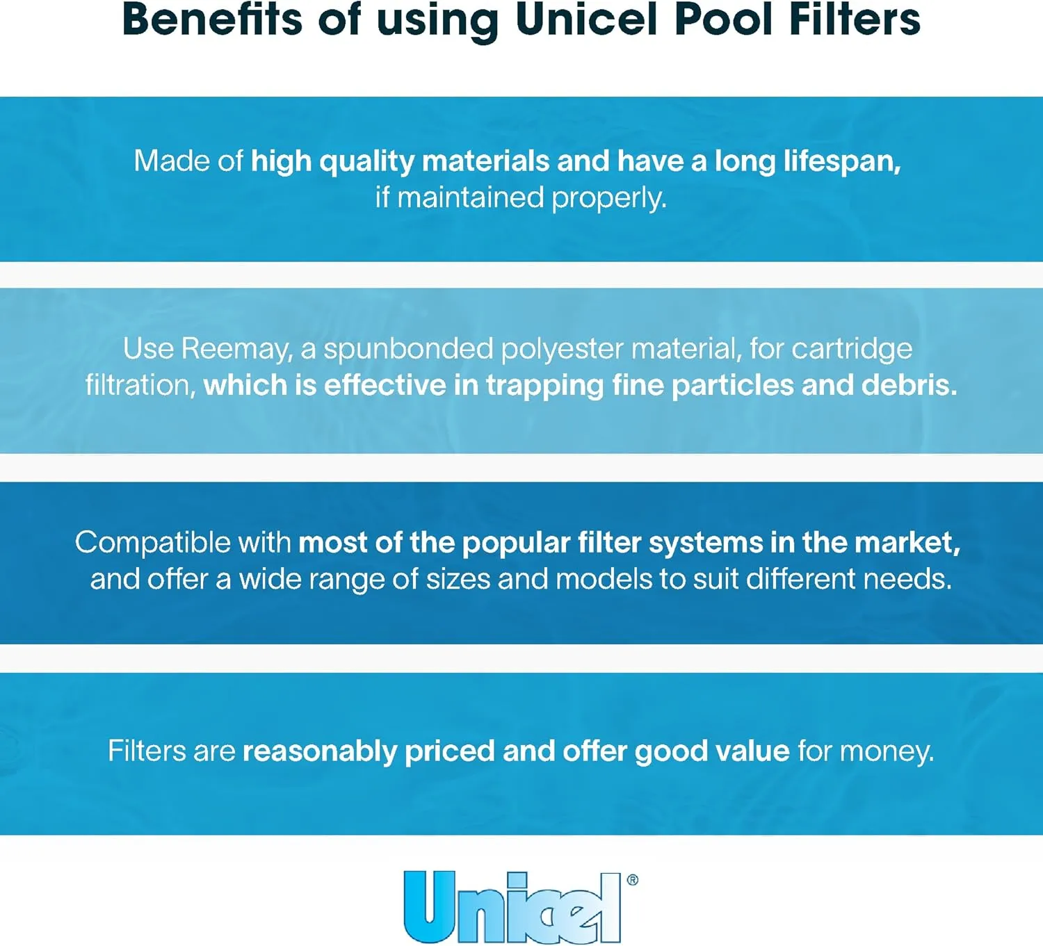 Unicel C-9415 150 Square Foot Media Replacement Pool Filter Cartridge with 175 Pleats, Compatible w/Pentair, American, Pac Fab, & Sta-Rite (2 Pack)