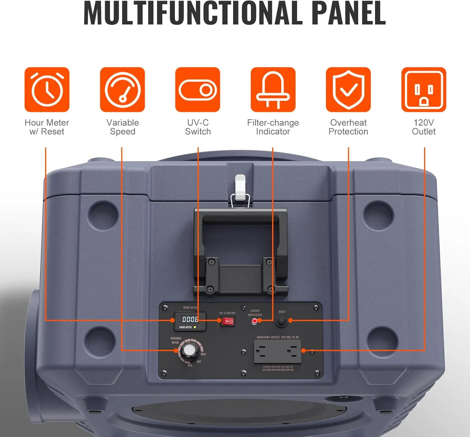 VEVOR Air Scrubber with 3-Stage Filtration, Stackable Negative Air Machine 800 CFM, Air Cleaner with MERV10, Carbon, H13 HEPA, for Home, Industrial and Commercial Use