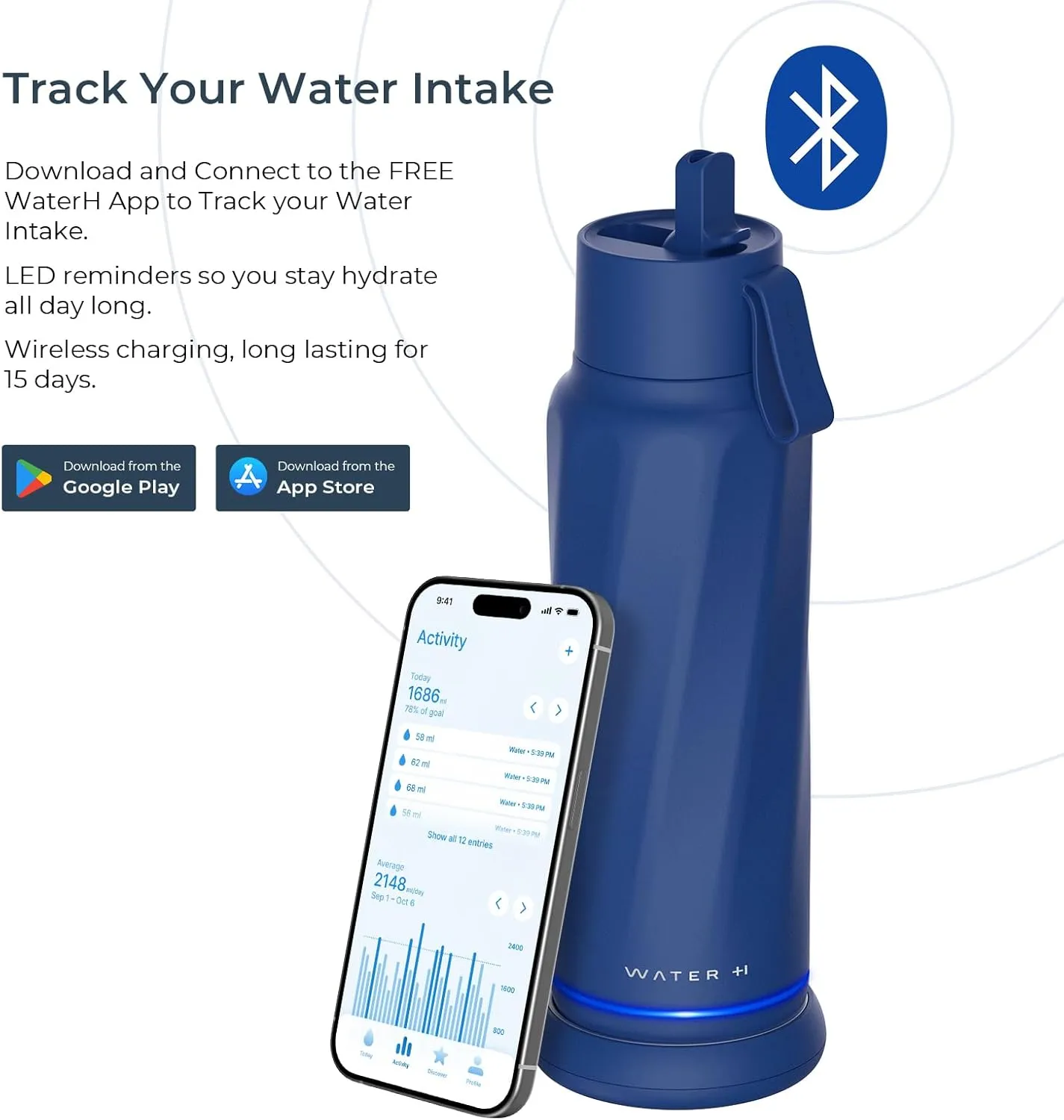 Vita Smart Water Bottle with Reminder to Drink Water, BPA-Free Vacuum Insulated Water Bottles with Straw, Bluetooth Intake Water Tracking Bottle, Ideal for Gift (18 oz)