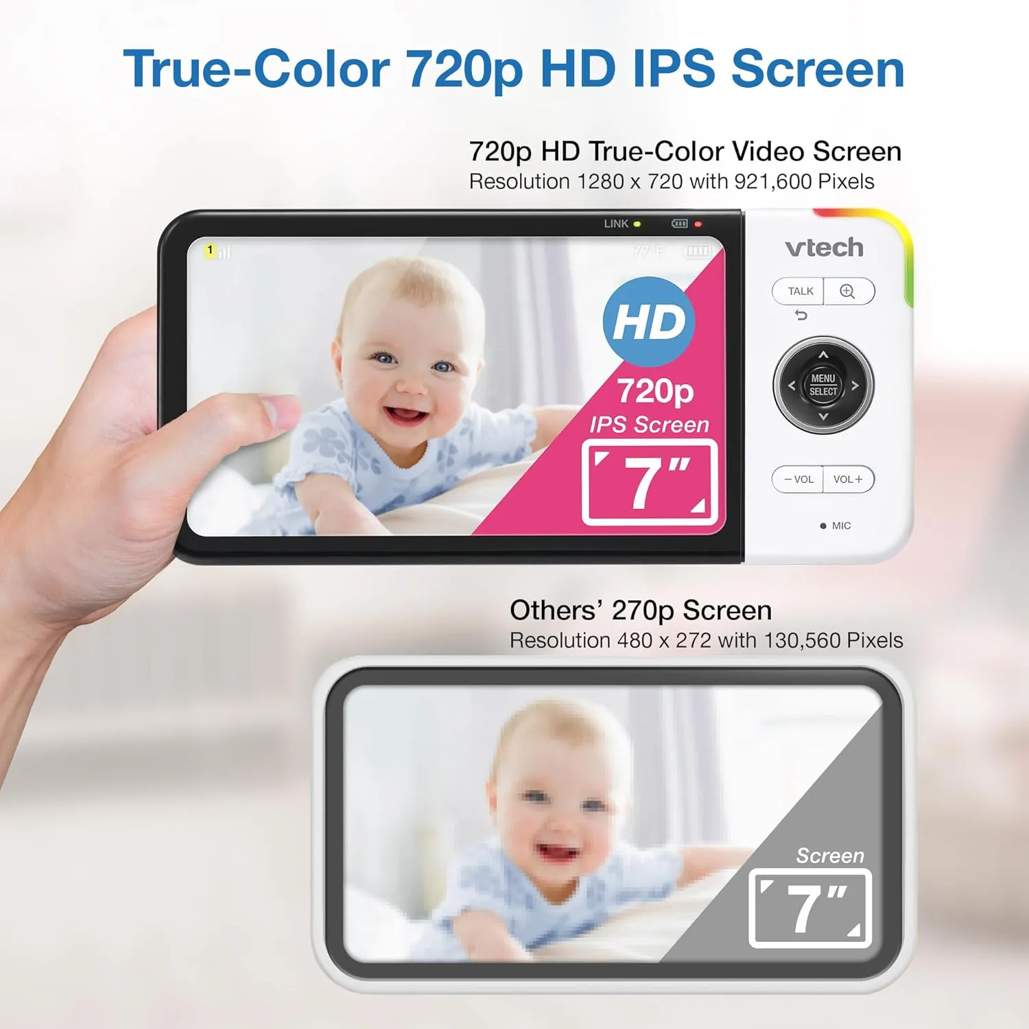 VTech VM919HD (Upgraded) Video Monitor with 7'' 720p Screen,360 Panoramic Viewing, 110 Wide-Angle View,Night Vision, Up to 1000ft Range, Secured Transmission No WiFi