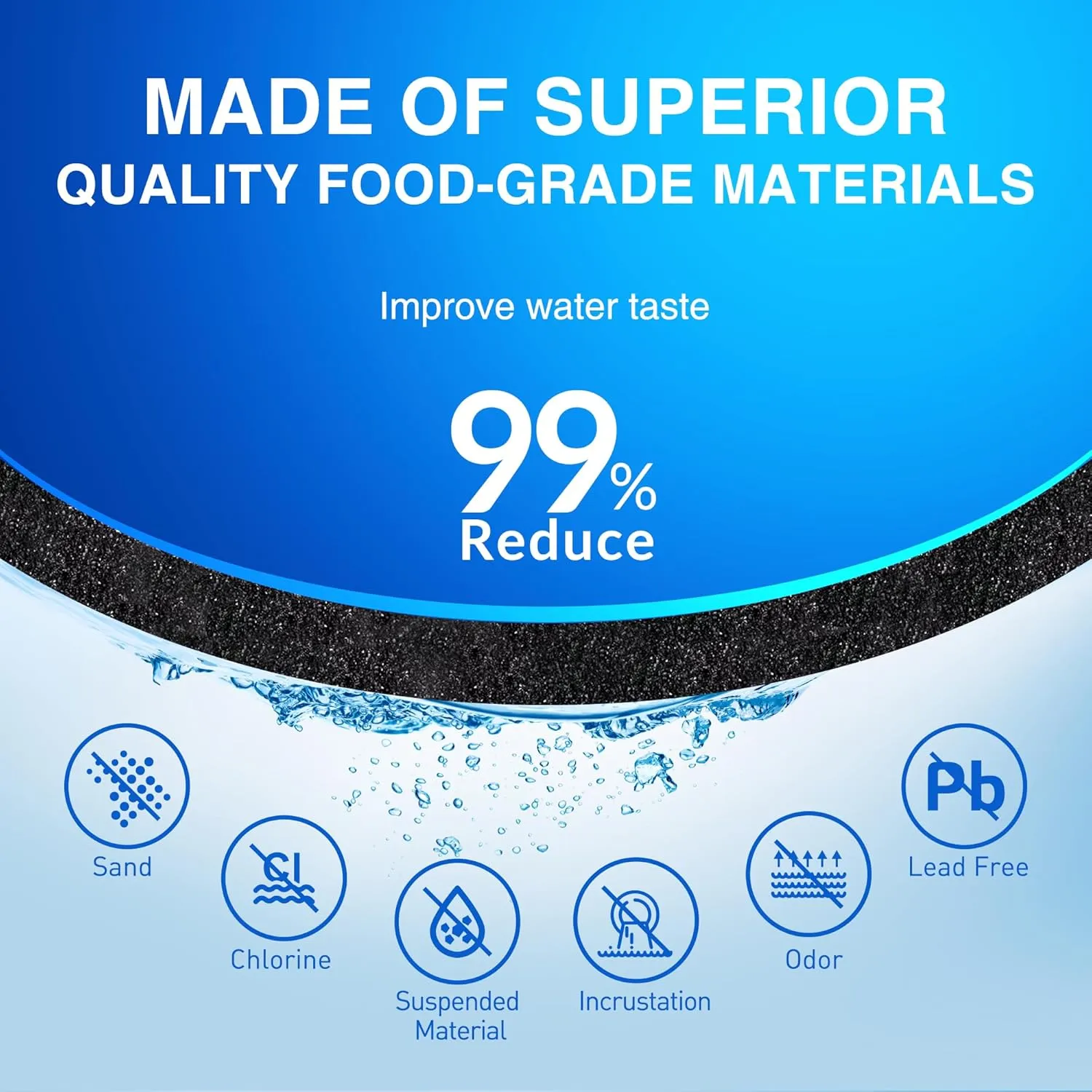W10295370A water filter replacement for Whirlpool EDR1RXD1, Everydrop Filter 1, W10295370, WHR1RXD1, KAD1RXD1, P4RFWB, P8RFWB2L, Compatible with Kenmore 46-9930, 46-9081，Pack of 2