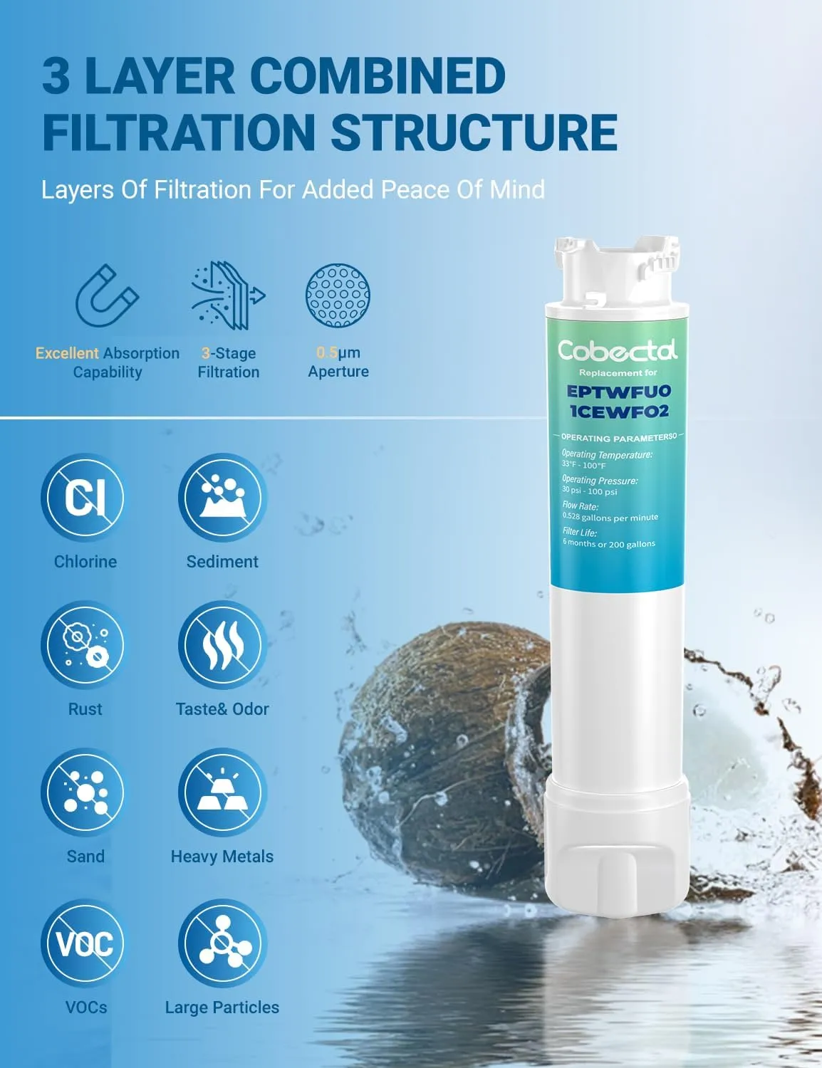 Water Filter Compatible with fri*gidaire water filter, Fit for EPTWFU01, EWF02, 012505454226, 4562222,Pure Source Ultra II,4pack,by Cobectal