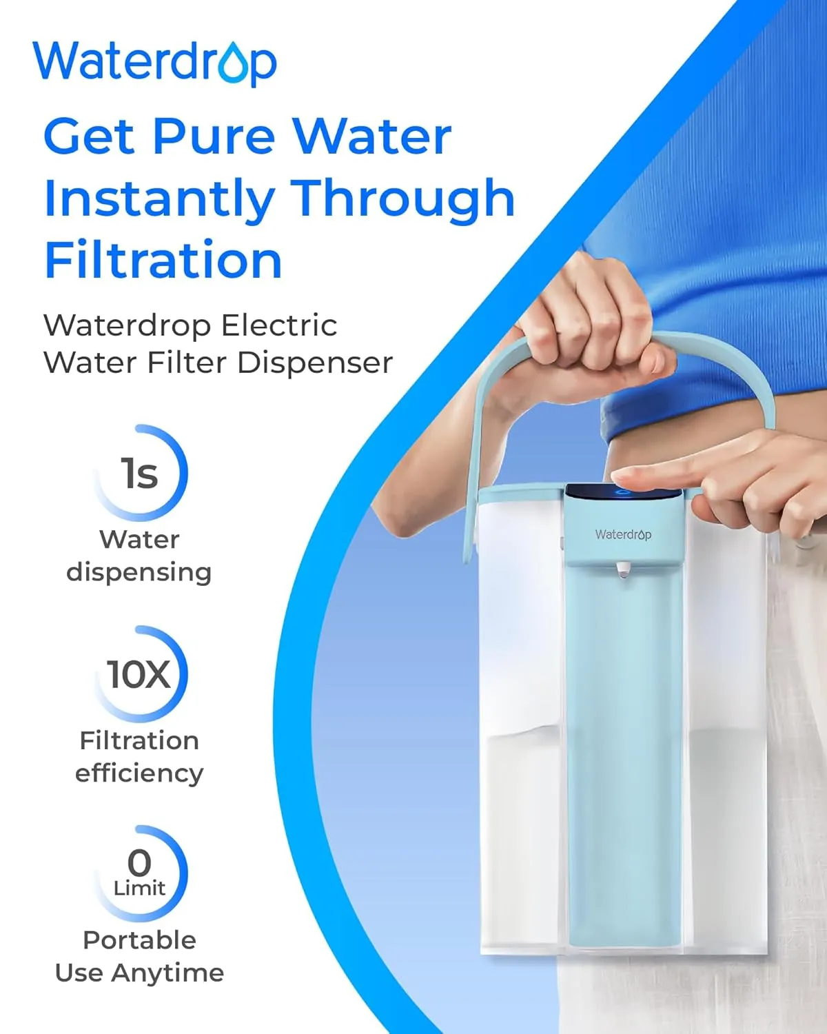 Waterdrop Electric Water Filter Pitcher, Reduce 99.6% of Lead and 45  Impurities, 200-Gallon Rechargeable Water Dispenser, Instant 15-Cup Countertop System, NSF/ANSI 401&53&42&372, Light Blue