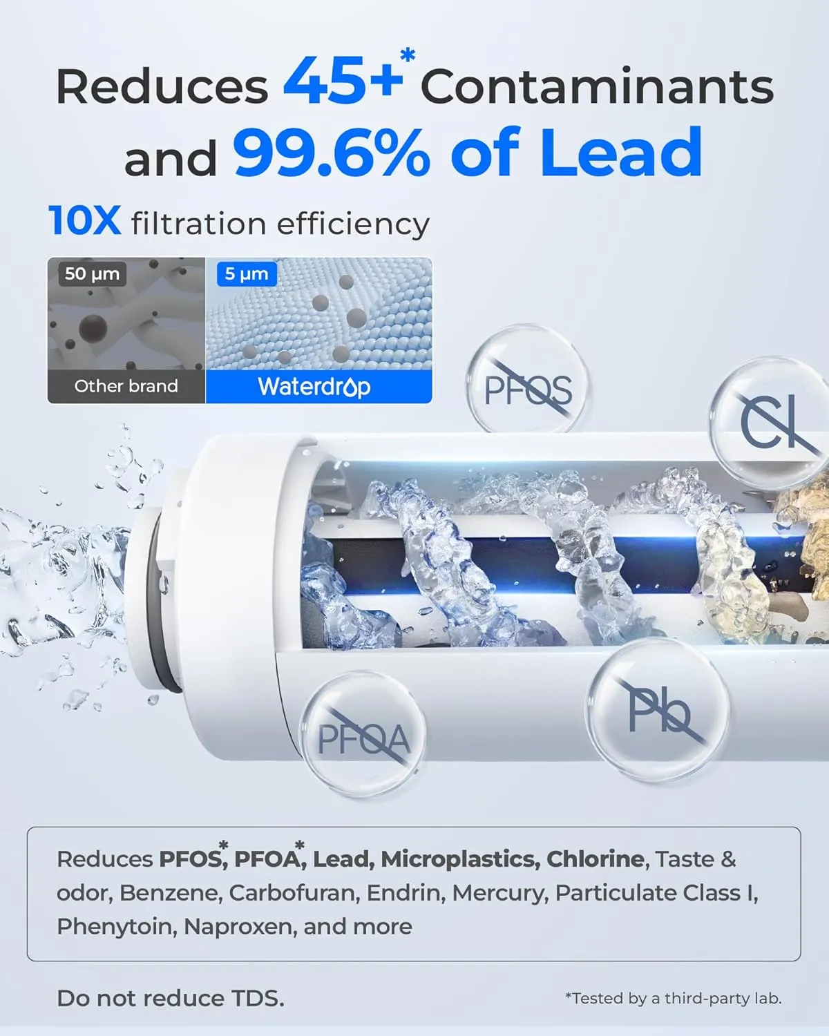 Waterdrop Electric Water Filter Pitcher, Reduce 99.6% of Lead and 45  Impurities, 200-Gallon Rechargeable Water Dispenser, Instant 15-Cup Countertop System, NSF/ANSI 401&53&42&372, Light Blue