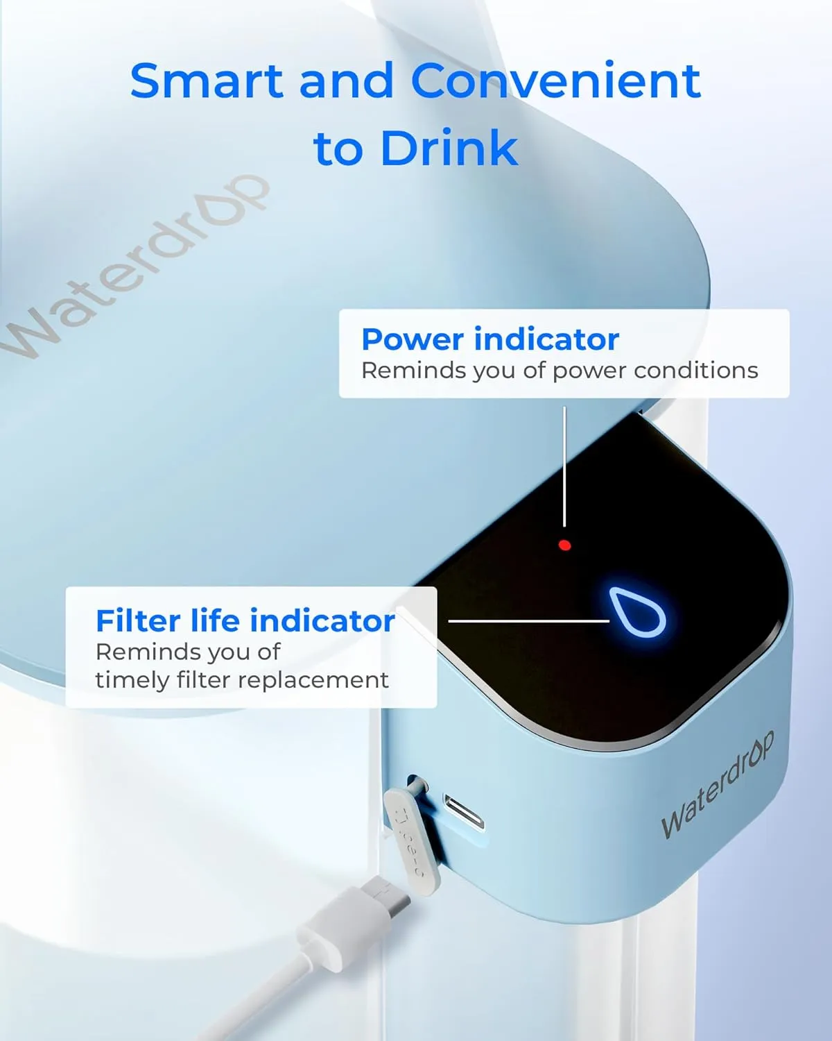 Waterdrop Electric Water Filter Pitcher, Reduce 99.6% of Lead and 45  Impurities, 200-Gallon Rechargeable Water Dispenser, Instant 15-Cup Countertop System, NSF/ANSI 401&53&42&372, Light Blue