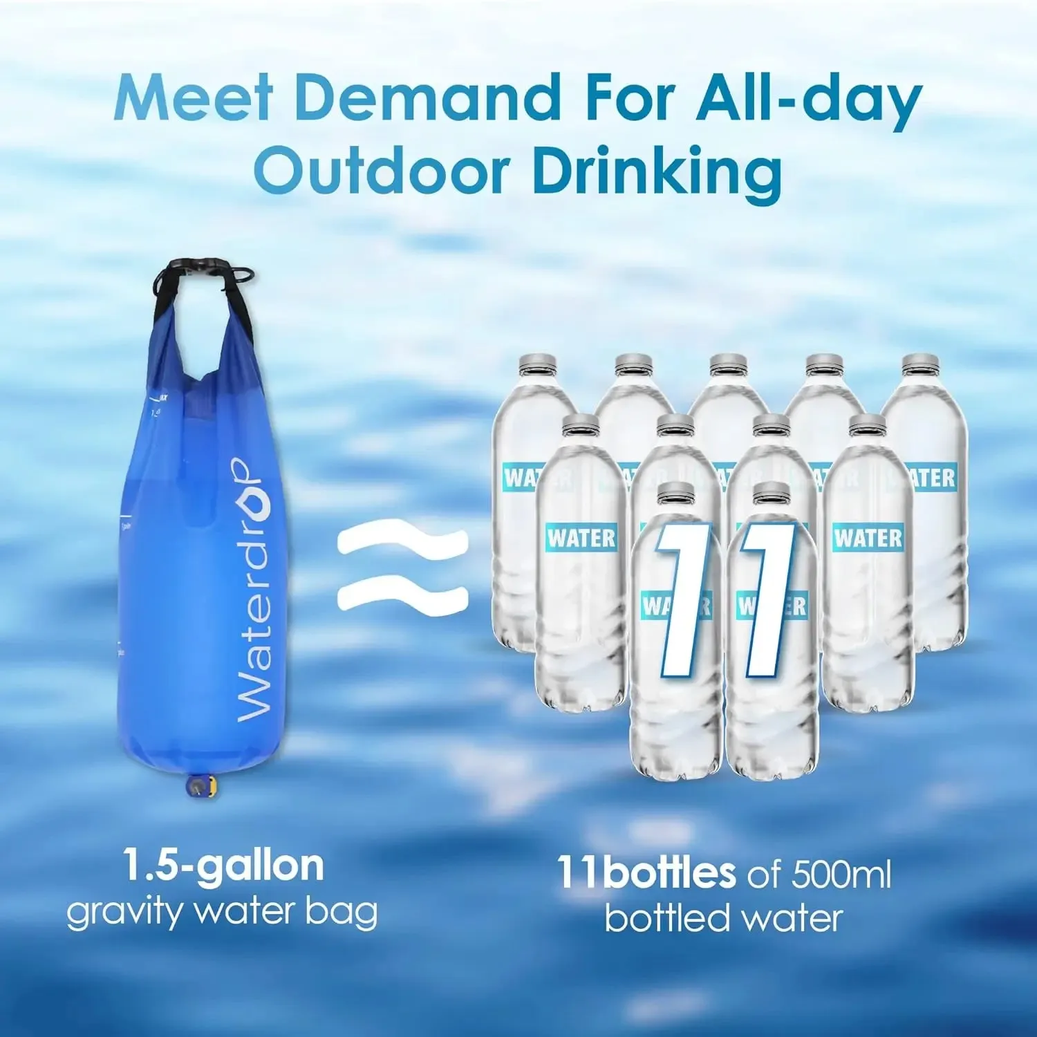 Waterdrop Gravity Water Filter Straw – Portable Camping Water Purifier for Survival & Travelca