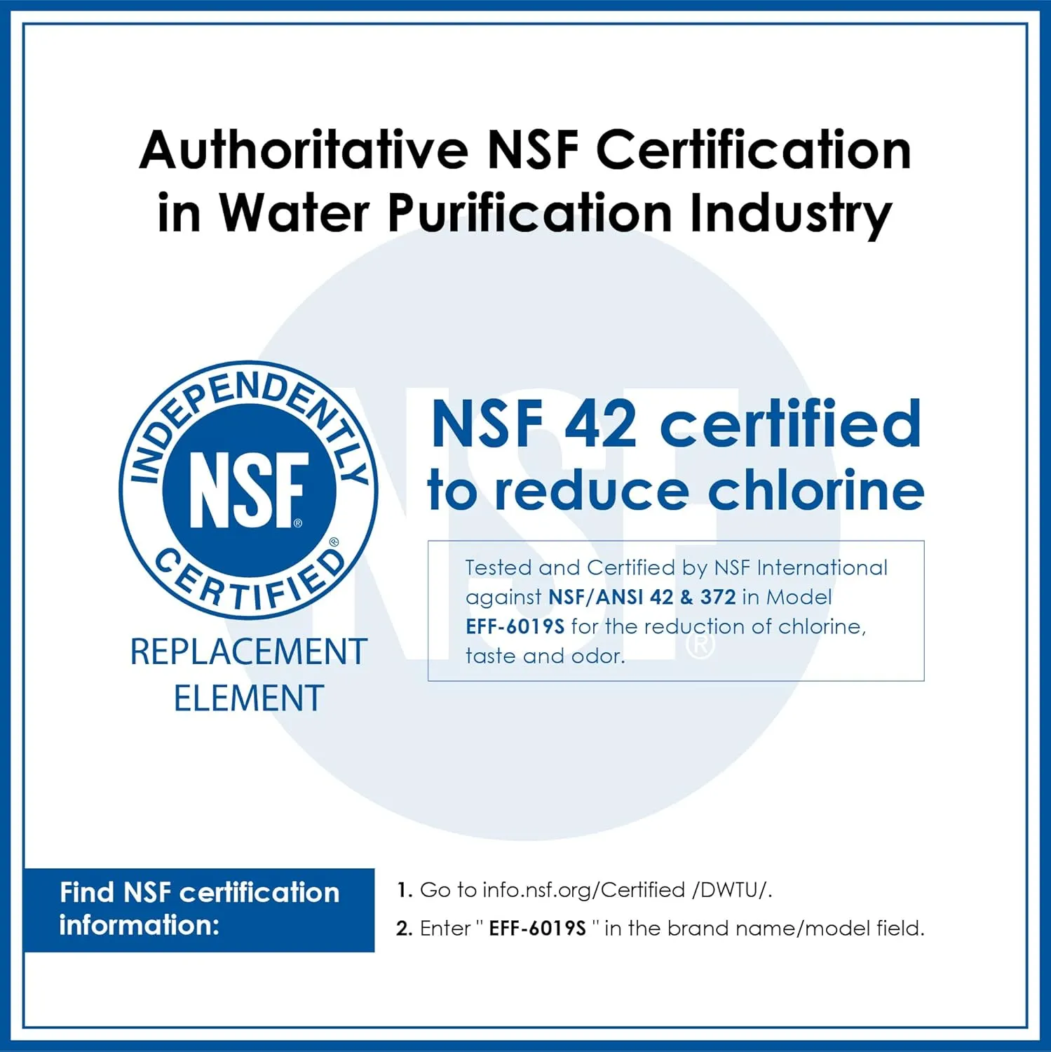 Waterdrop Replacement for GE® RPWFE®, RPWF (Built-in CHIP) Refrigerator Water Filter, Compatible with GFE28GYNFS, GFE28GELDS, PFE28KELDS, PFE28KYNFS, GFD28GELDS, PWE23KELDS, 2 Filters