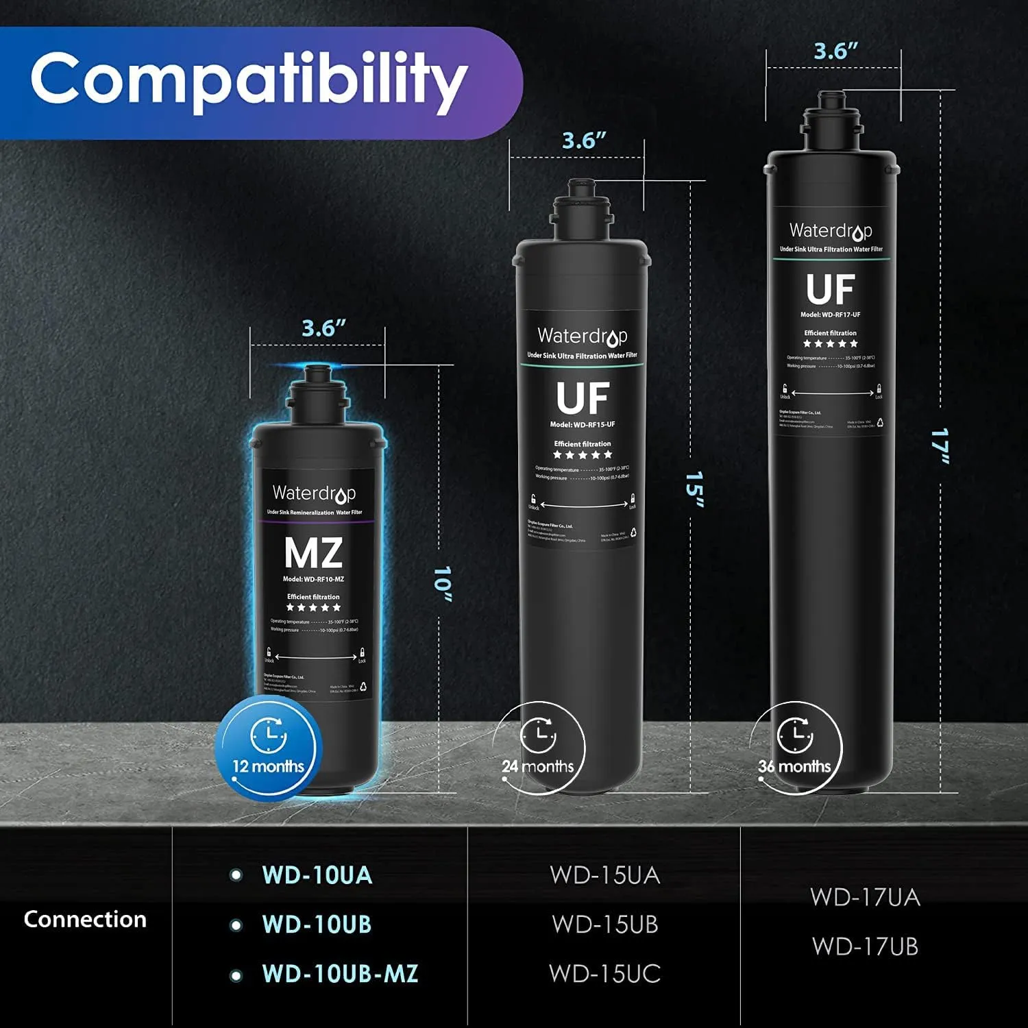 Waterdrop RF10-MZ Replacement Filter Cartridge For 10UB-MZ/10UA/10UB Under Sink Water Filter, 8K Gallons High Capacity