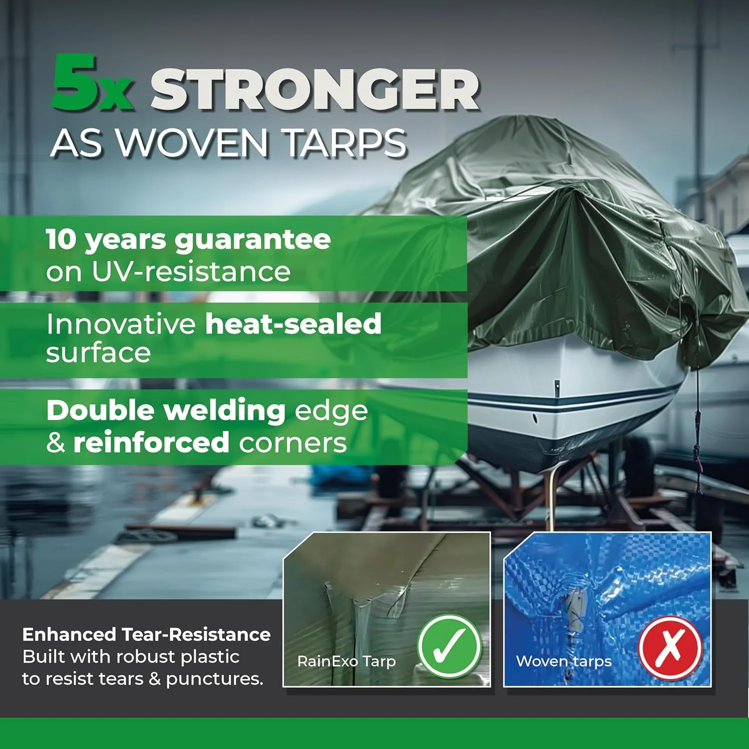 Waterproof Tarps - 10x15 ft 6 Mil Thick Green Heavy Duty Tarps, Tearproof, Recyclable, UV-Resistant Multipurpose Tarpaulin Cover for Outdoor, Camping, Furniture, Garden, Emergency Rain Shelter