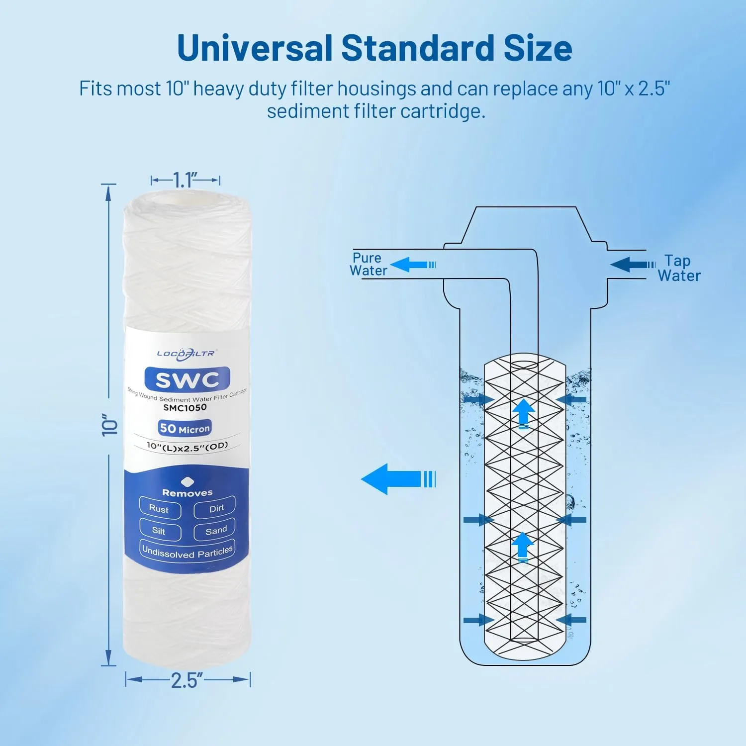 Whole House 50 Micron 10 x 2.5 String Wound Sediment Well Water Filter Cartridge Replacement for CW-50, W50W, 155214-52, FXWSC, SWC-25-1050, RS7, SP-CW50, WPP-F10-50, W30W, AO-WH-PRE-R2 (Pack of 6)