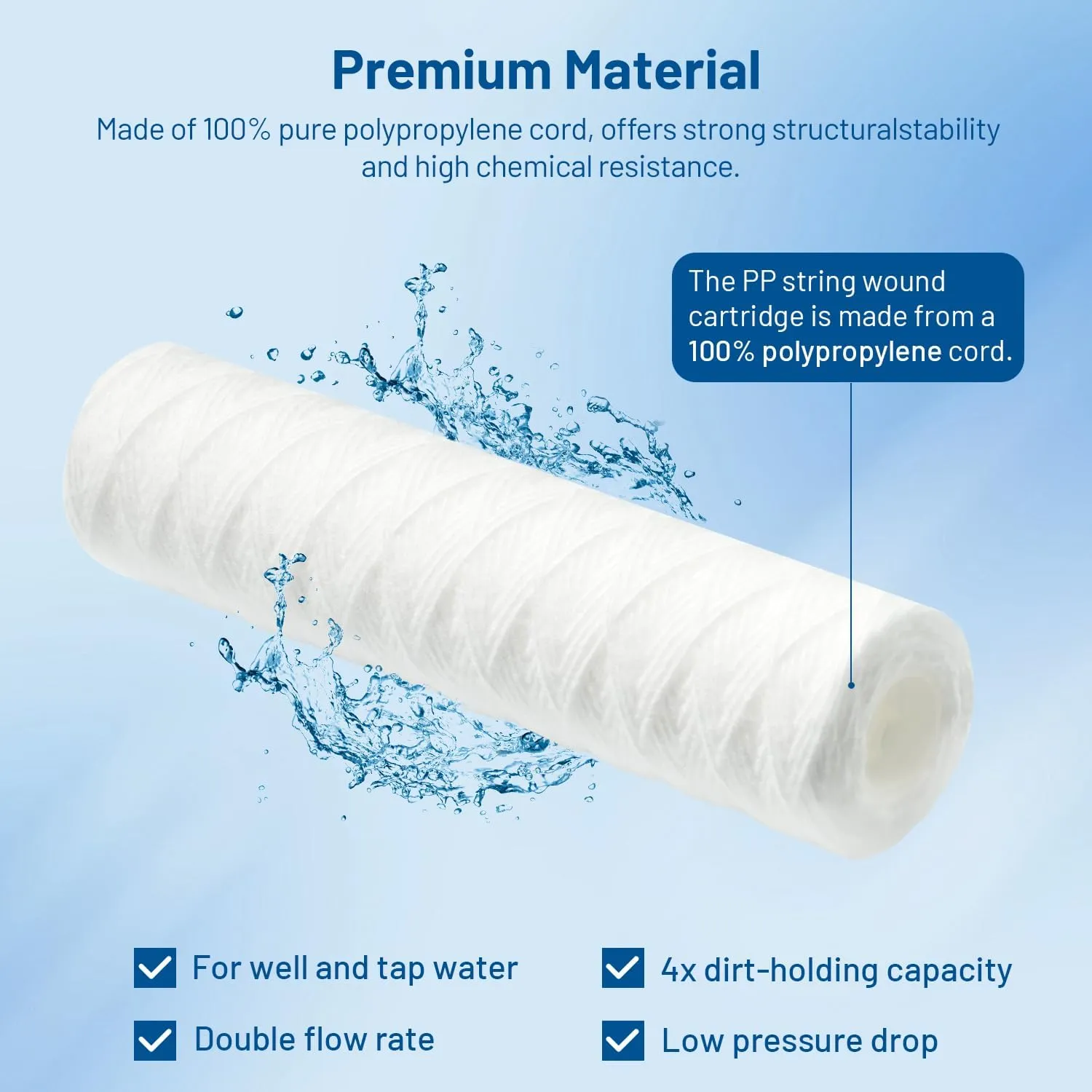 Whole House 50 Micron 10 x 2.5 String Wound Sediment Well Water Filter Cartridge Replacement for CW-50, W50W, 155214-52, FXWSC, SWC-25-1050, RS7, SP-CW50, WPP-F10-50, W30W, AO-WH-PRE-R2 (Pack of 6)