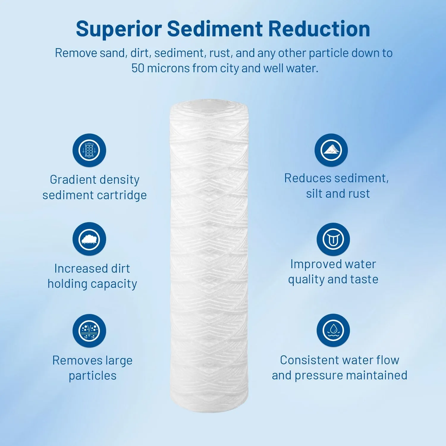 Whole House 50 Micron 10 x 2.5 String Wound Sediment Well Water Filter Cartridge Replacement for CW-50, W50W, 155214-52, FXWSC, SWC-25-1050, RS7, SP-CW50, WPP-F10-50, W30W, AO-WH-PRE-R2 (Pack of 6)