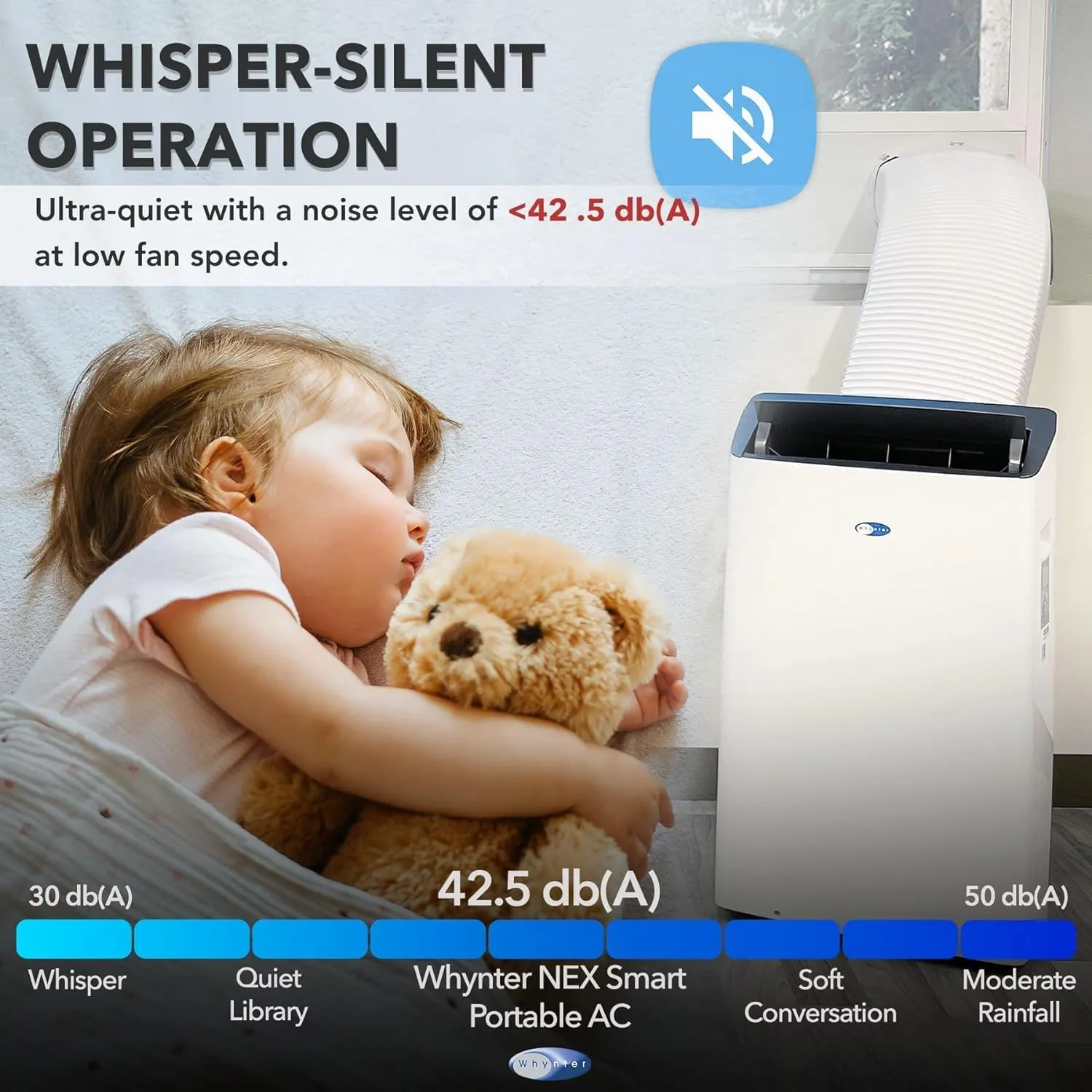 Whynter Inverter Portable Air Conditioner 14,000 BTU Heater with Dual Hose, Dehumidifier, Cooling Fan & Smart Wi-Fi for 600 Sq Ft Rooms, NEX ARC-1230WNH (12,000 SACC), White