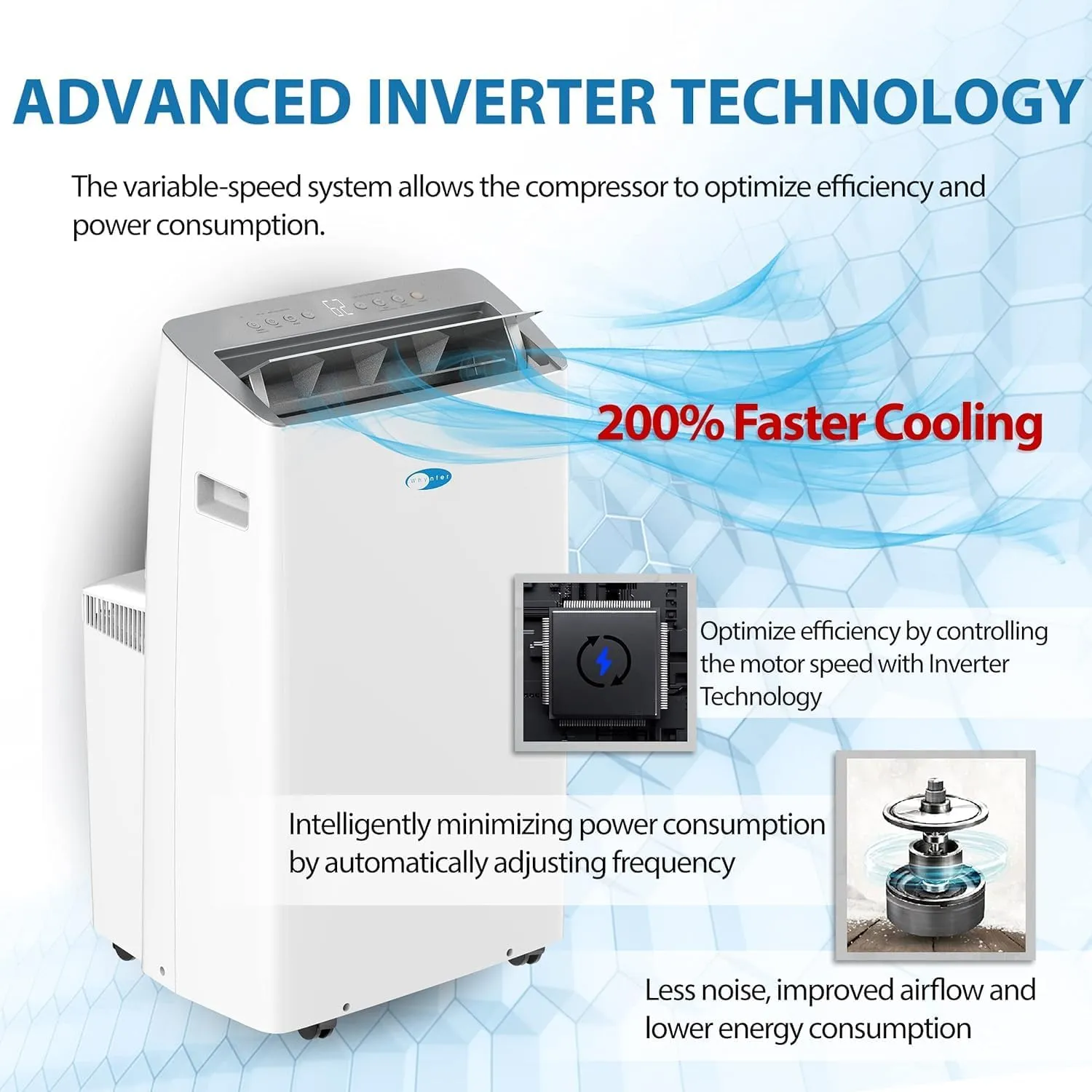 Whynter Inverter Portable Air Conditioner 14,000 BTU Heater with Dual Hose, Dehumidifier, Cooling Fan & Smart Wi-Fi for 600 Sq Ft Rooms, NEX ARC-1230WNH (12,000 SACC), White