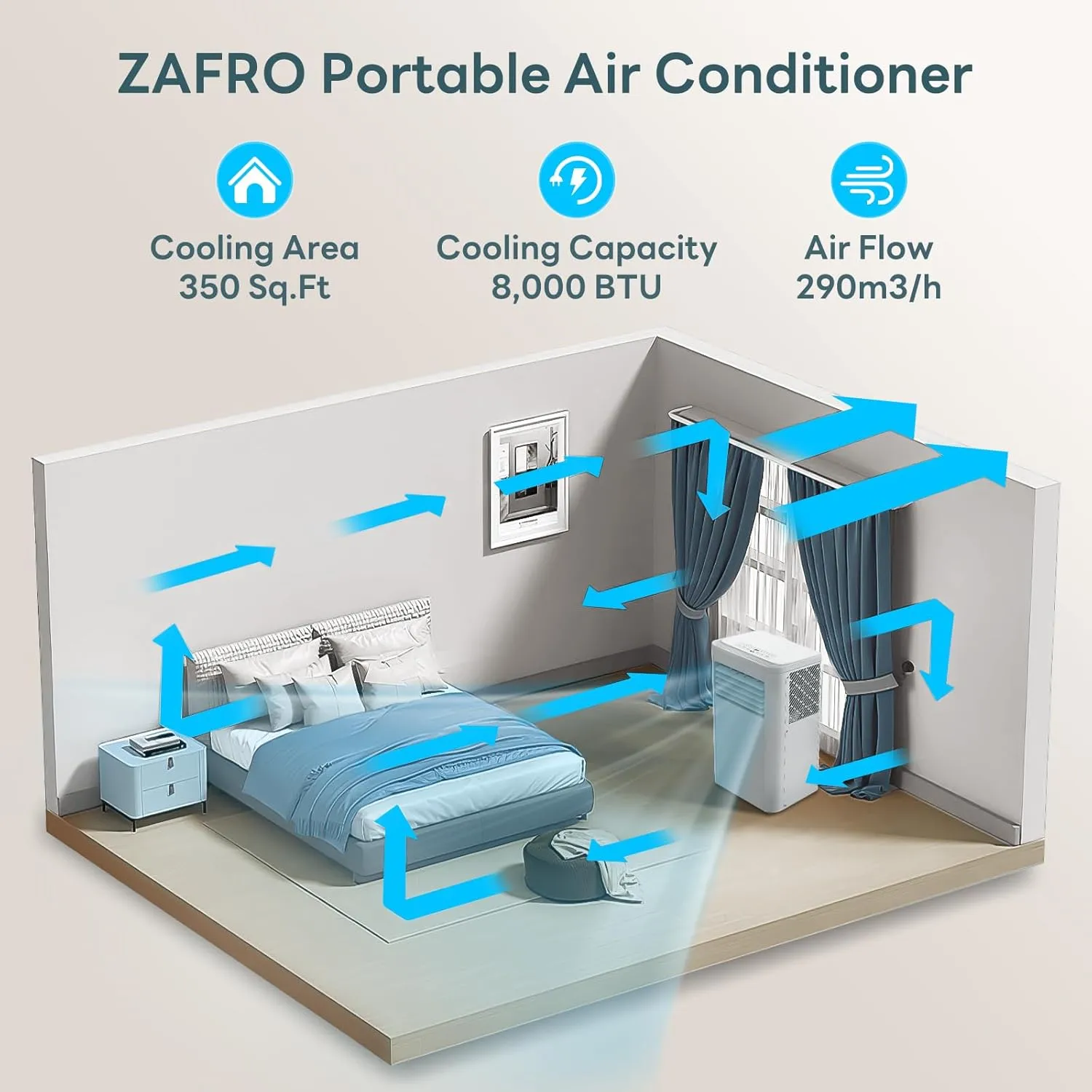 ZAFRO 8000 BTU Portable Air Conditioners for Room up 350 Sq. Ft Portable Ac Quiet Unit with Cooling, Dehumidifier, Fan, Sleep Mode,Remote Control