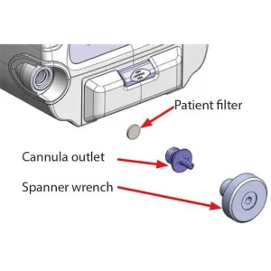 Zen-O POC Filter Wrench